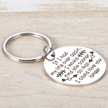 Load image into Gallery viewer, Romantic Valentines Gift for Wife Husband Anniversary Birthday Christmas Gifts Keychain for Boyfriend Girlfriend Groom Bride Fiance Fiancee Wedding Gifts Jewelry