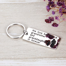 Load image into Gallery viewer, Best Grandpa Gif Grandfather and Granddaughter Keychain for Fathers’ Day Birthday Gifts Family Gif for Grandad Grandparent Men Him The Love between A Grandfather and Granddaughter
