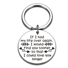 Load image into Gallery viewer, Romantic Valentines Gift for Wife Husband Anniversary Birthday Christmas Gifts Keychain for Boyfriend Girlfriend Groom Bride Fiance Fiancee Wedding Gifts Jewelry
