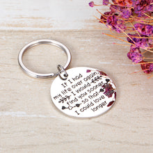 Load image into Gallery viewer, Romantic Valentines Gift for Wife Husband Anniversary Birthday Christmas Gifts Keychain for Boyfriend Girlfriend Groom Bride Fiance Fiancee Wedding Gifts Jewelry
