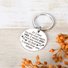 Load image into Gallery viewer, Romantic Valentines Gift for Wife Husband Anniversary Birthday Christmas Gifts Keychain for Boyfriend Girlfriend Groom Bride Fiance Fiancee Wedding Gifts Jewelry

